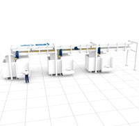 LoadMaster Tool