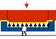 Schematische Darstellung des aktiven hydromechanischen Tiefziehens (2)