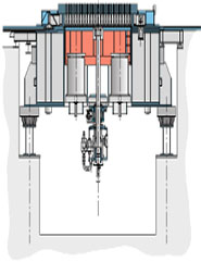 Drawing force increase - use of several cylinders.