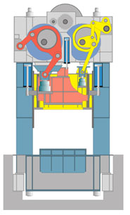 Press with mechanical drive
