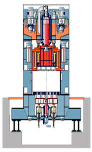Press with hydraulic drive