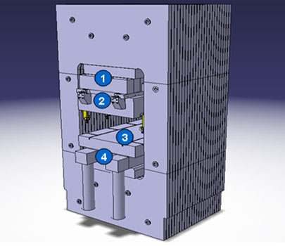 Coining press for heat exchanger plates: (1) Spacers can be moved in between slide and uprights (2) slide (3) bed (4) cylinder plate