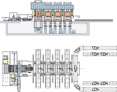 Mechanical press lines with Crossbar Feeder automation