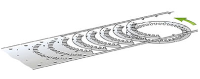 Principle of Segment Master System