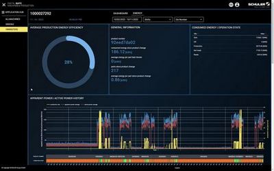 Mit dem Energy Monitor erhalten Sie die volle Energietransparenz über Ihr gesamtes Umformsystem.